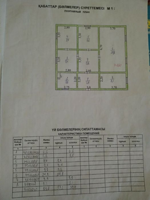 Продам дом 4-х комнатный
