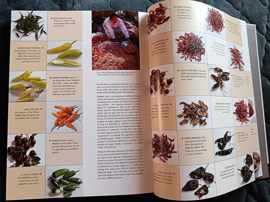 Fruit and Vegetables