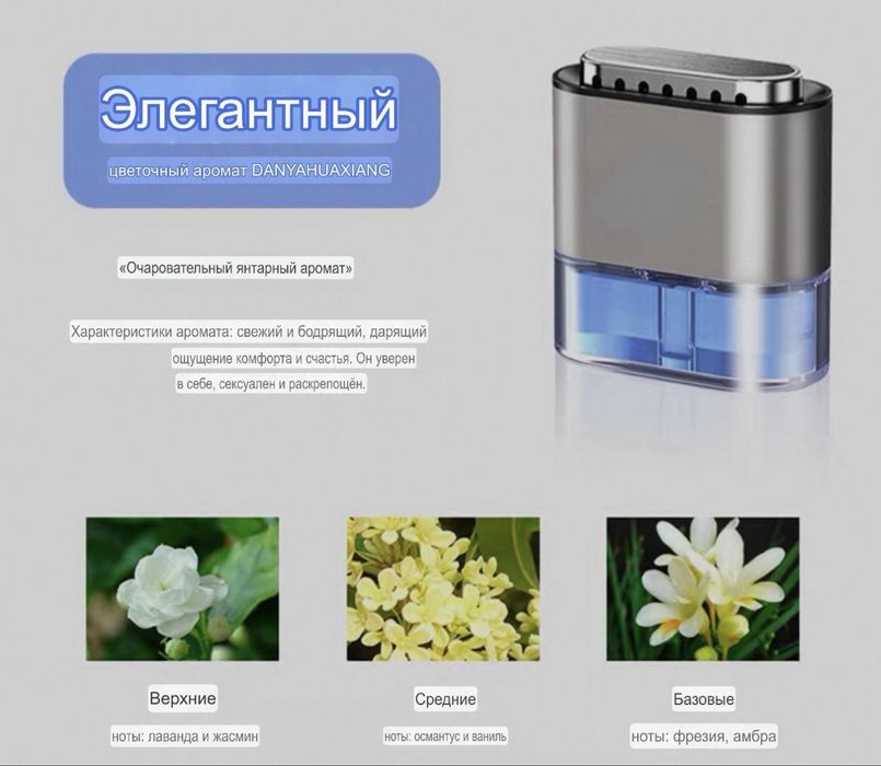 Ароматизатор для салона BYD