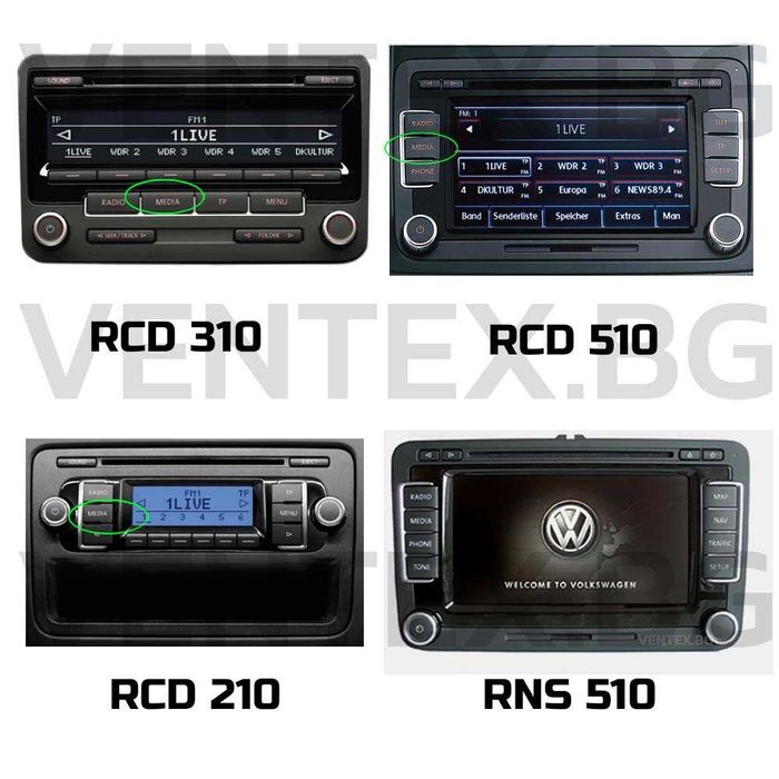 AUX аудио кабел за VW RCD310, RCD210, RNS510 RNS310 аукс за фолксваген