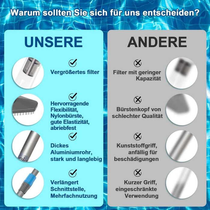 PoolyPoly 3-в-1 прахосмукачка за басейн с батерия