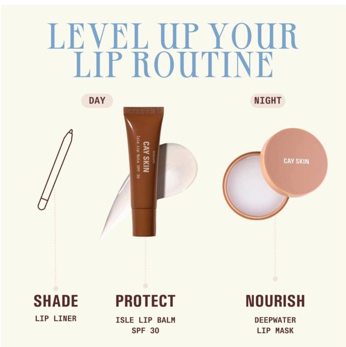 CAY SKIN Блеск для губ из Америки