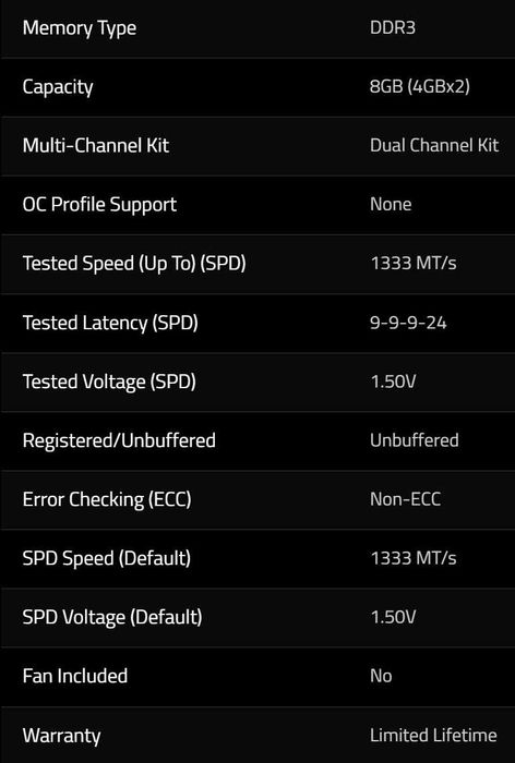 RAM 16GB 4x4gb G.SKILL Value 1333Mhz DDR3 за компютър