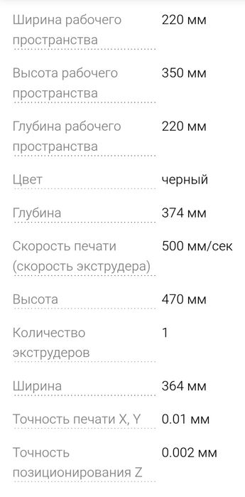 Готовый комплект для FDM 3D печати