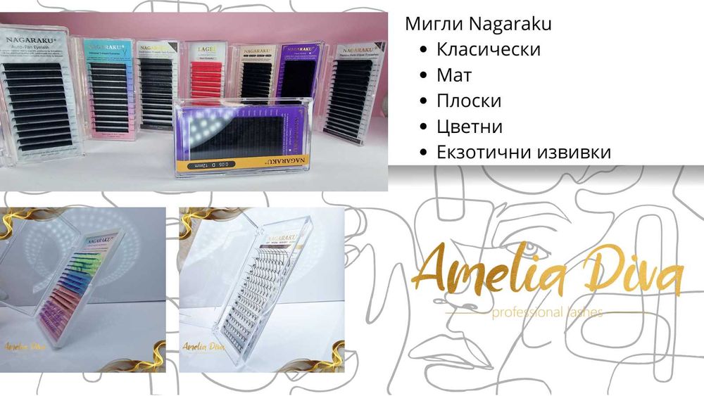 Мигли Nagaraku C,D,L,LC,N/M,YY,W Auto fan Mat