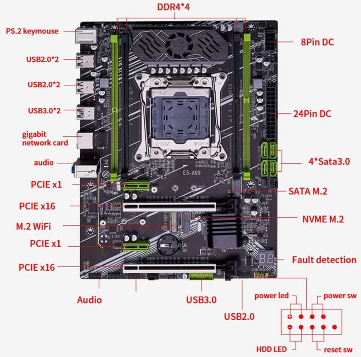 Мощный комплект Intel Xeon E5-2650 v4 + 16GB DDR4