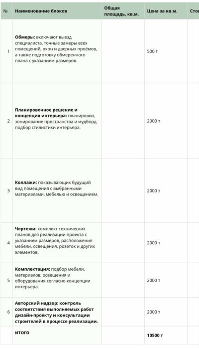 Дизайн интерьера