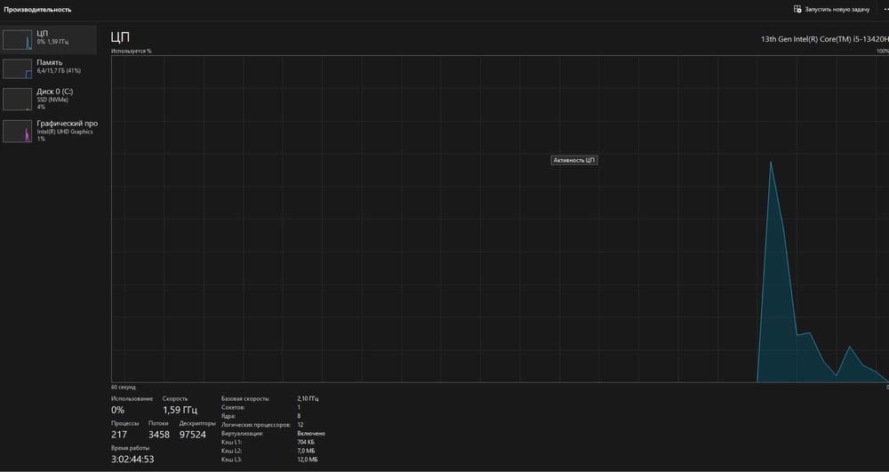 Нотубук lenovo v15