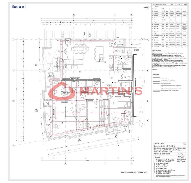 Продава се Четиристаен апартамент в София, Кръстова вада - 251 кв.м за 2642 €/кв.м - Снимка #4