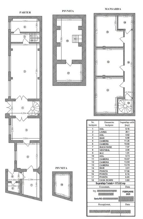 Casa individuala 6 camere persoana fizica zona Unirii - str. Cuza Voda