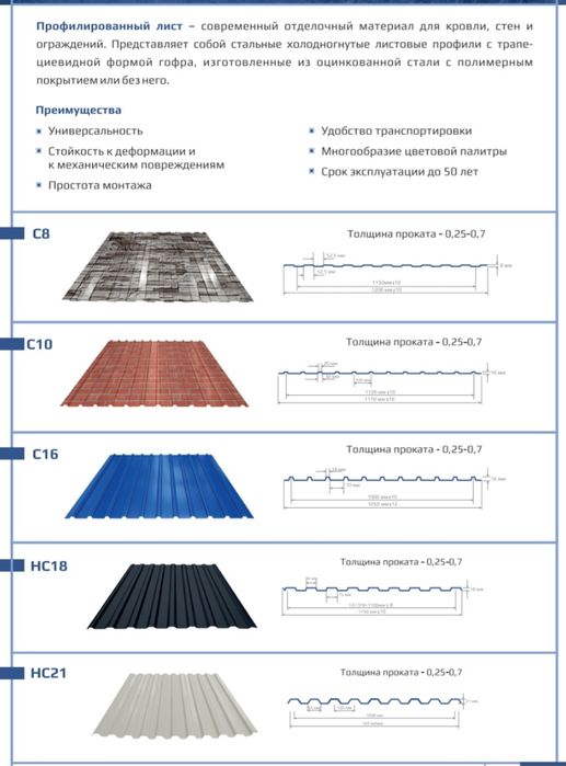 Профлист с выездом для замеров.
