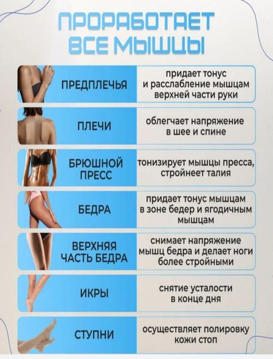 Массажор вибратор