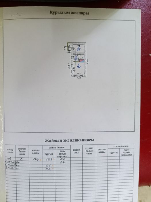 Продажа частного дома