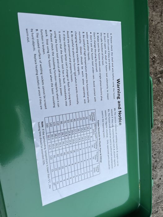 Masina sudat tevi ppr noua.