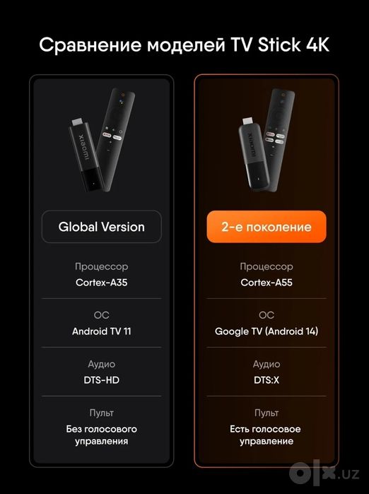 ‼️Xiaomi Tvstick 4K 2gen.Настройка Тайёр.Бепул Каналлар+Кинолар.му