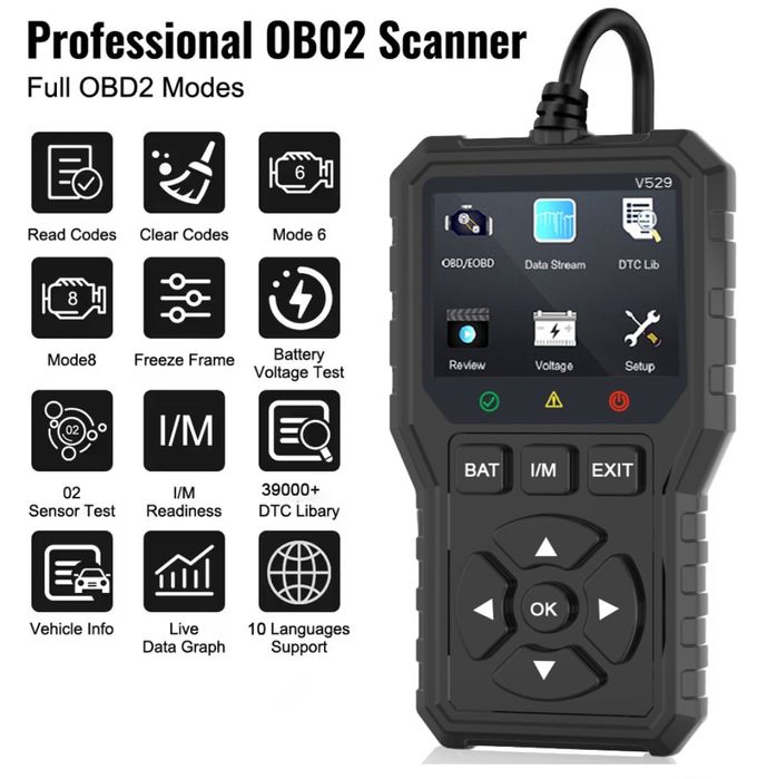 OBD II адаптеры универсальные