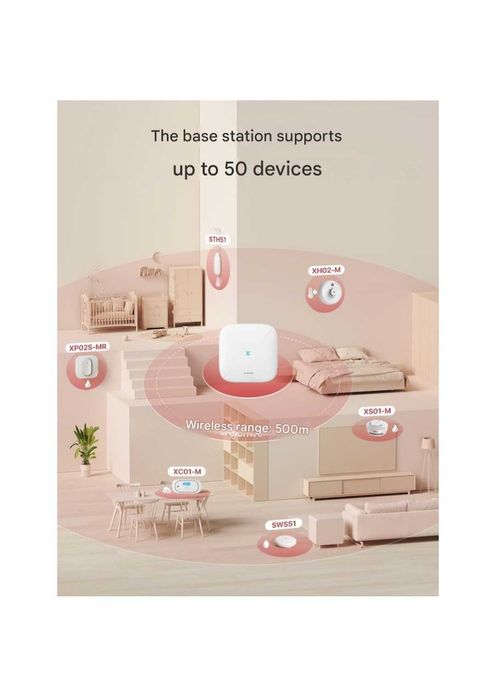 X-Sense FS61 смарт детектори за дим 6 броя с Wifi бзова станция