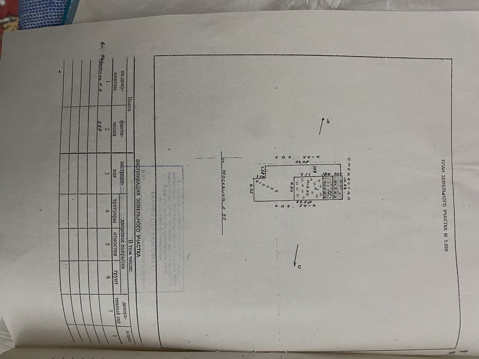 Продам земельный участок