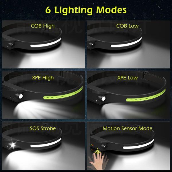 Челник №4060-1 Мощен индукционен COB LED челник с вградена батерия, US
