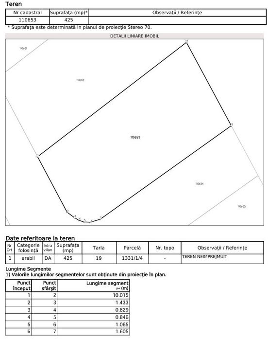 Teren intravilan 425 mp – PUZ și PUG aprobate – Pe colț – Aerodrom Măgura, Calea Cisnădiei