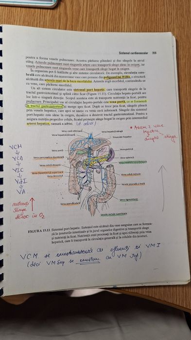 Manual barrons admitere medicina