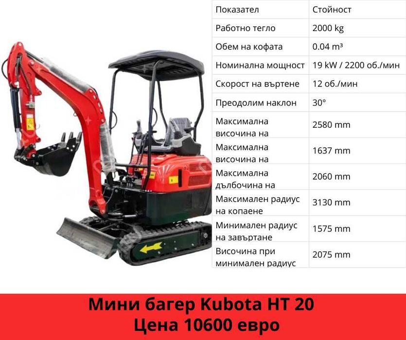 Мини багери Kubota – HT 15 / HT 20 / HT 25 | Отлични цени