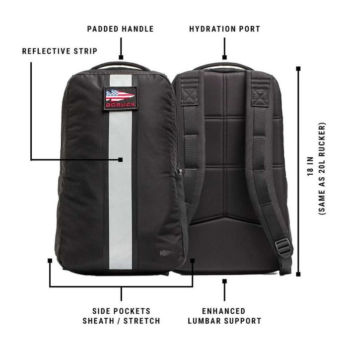 Продавам раница Goruck basic, нова, черна