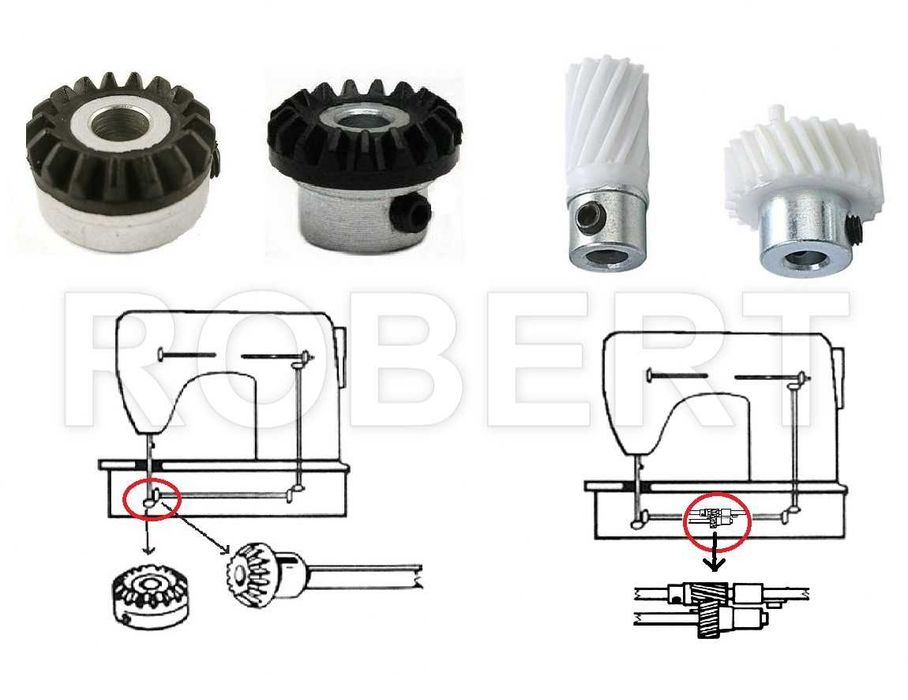 Pinion Pinioane pt masina cusut Singer Privileg - asigura transportul