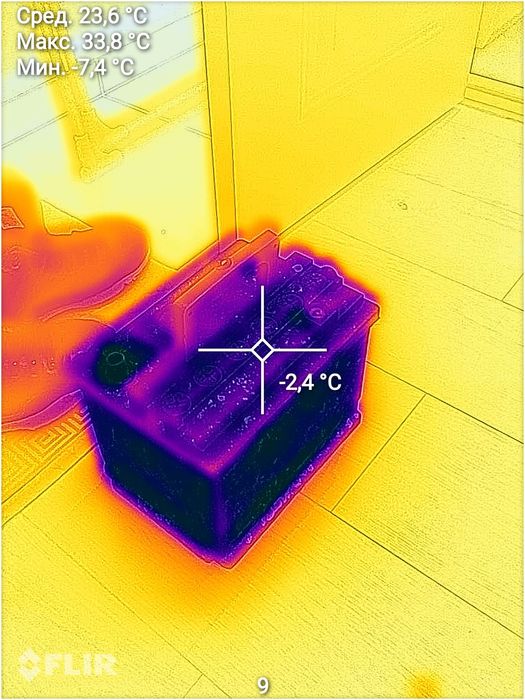 Услуги ТеплоВИЗОРА