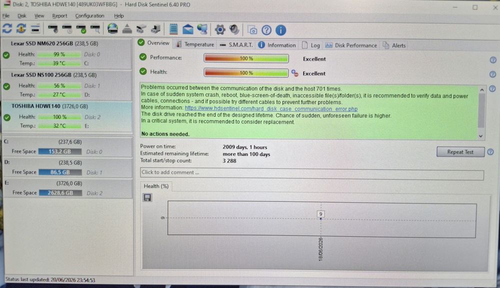 HDD 4TB Toshiba sotiladi