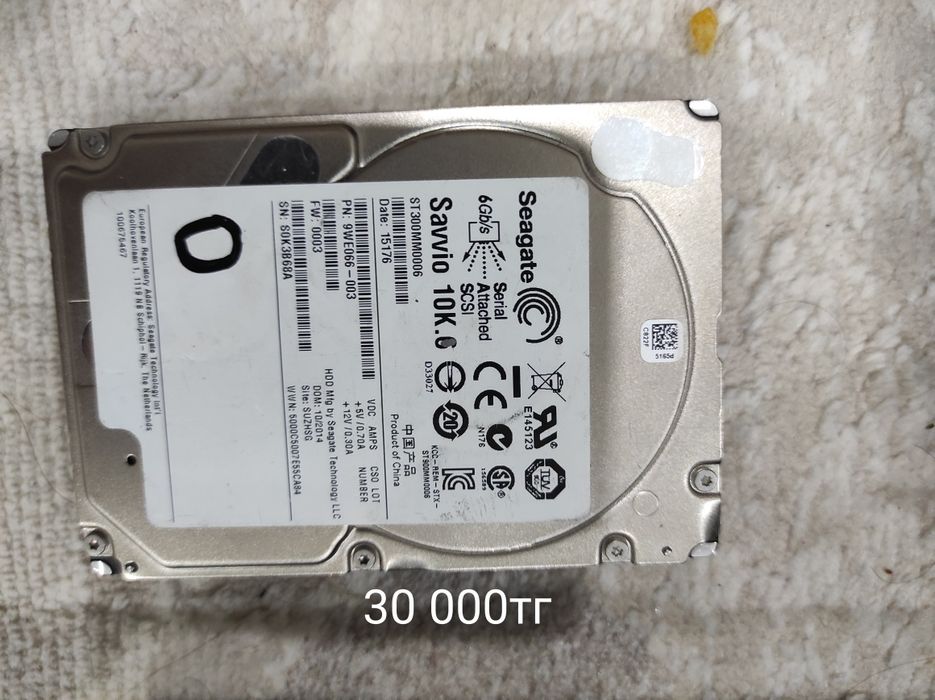 жёсткие диски (HDD)