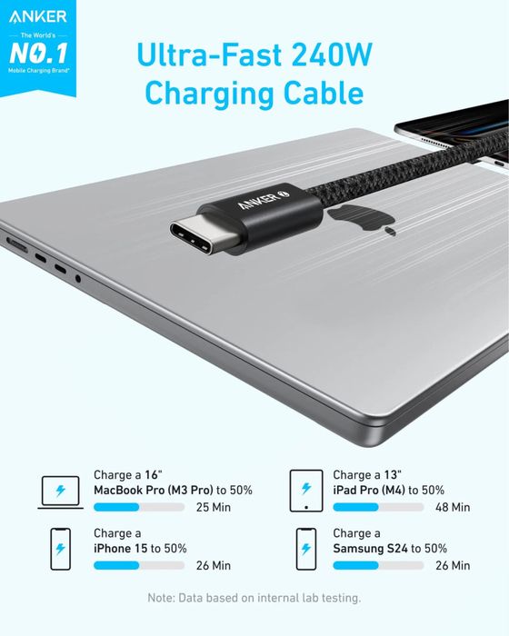 Anker Zolo USB-C to USB-C 1,5m