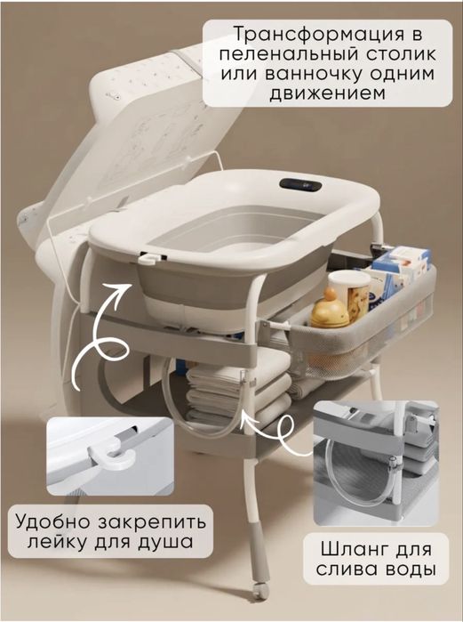 Детская ванночка для купания