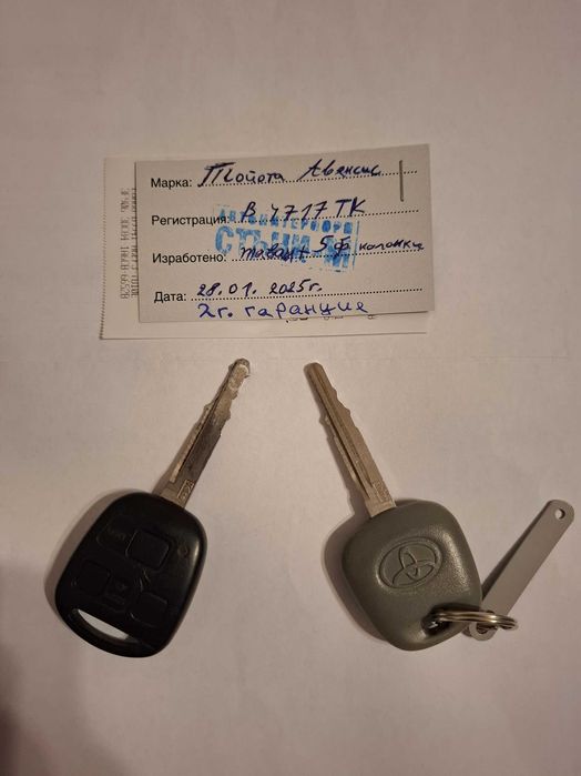 Тойота Авенсис 1.8