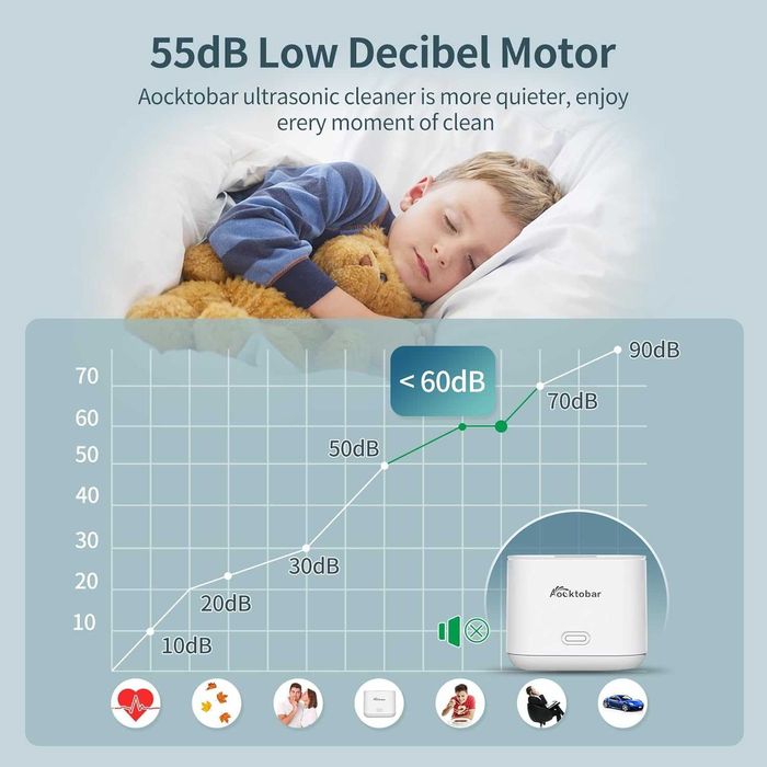 Aparat Ultrasunete Aocktobar Curatare Proteze Aparat Dentar 200ml
