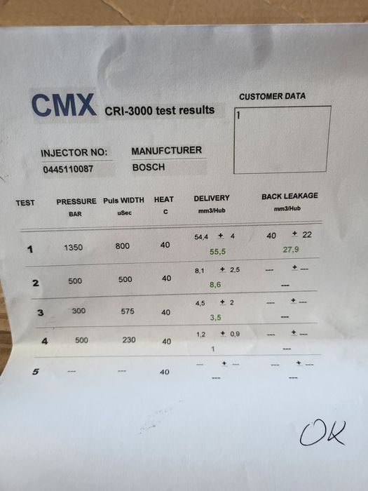 Injectoare renault master 2.5 dci an 2009 0445110087, 8200101135