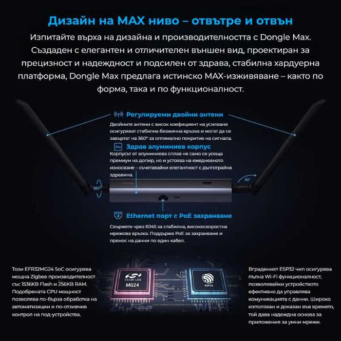 SONOFF Dongle Max (Dongle-M) Zigbee/Thread USB/Wi-Fi/Ethernet (PoE)