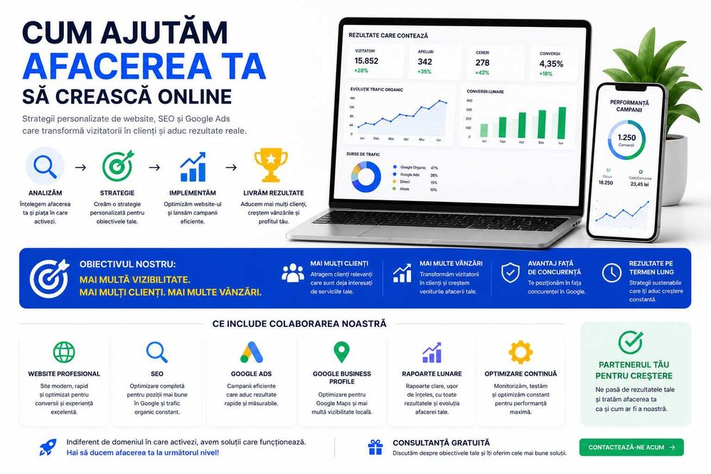 Nu Ai Destui Clienti? Website si Promovare Online