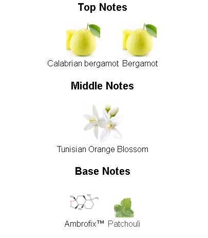 MYSLF Eau de Parfum YSL - тесетер