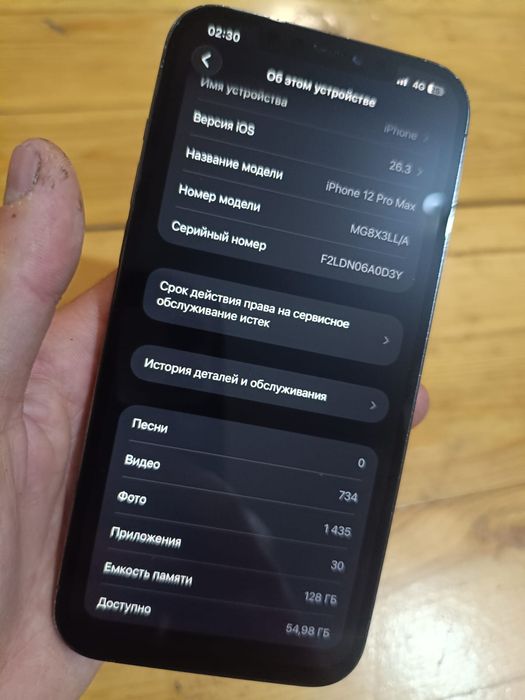 Продам iPhone 12 Pro Max