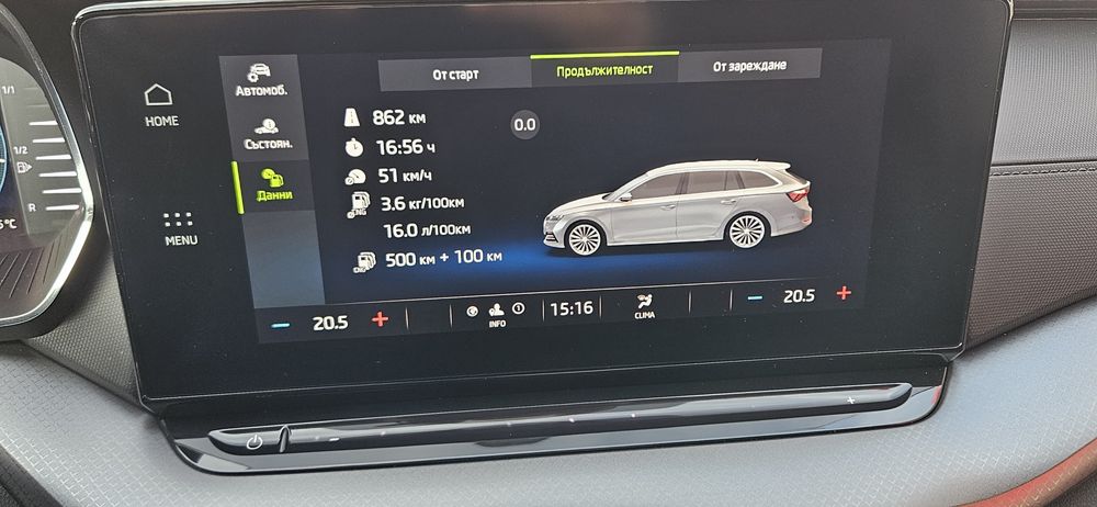 Skoda octavia 1.5 Метан