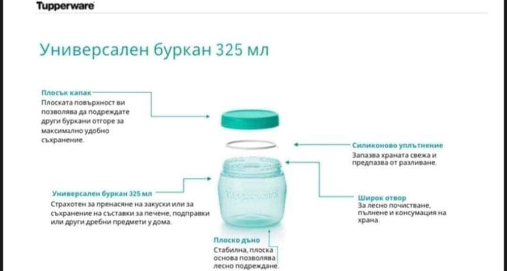 Буркани, кутии, чаши,силиконов плик Tupperware