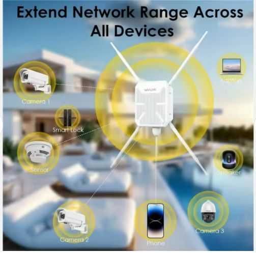 WIFI усилитель на большое растояния