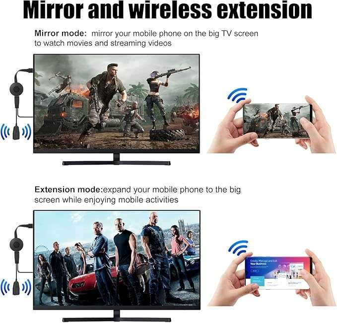 QIDUHUQI  HDMI безжичен WiFi адаптер за дисплей