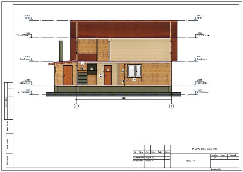Разработка эскизных проектов