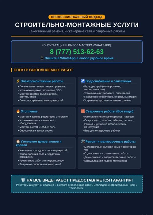 Swarnoff работы выполНим