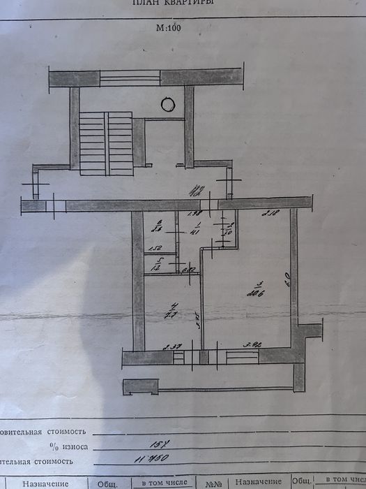 продам кврартиру в центре