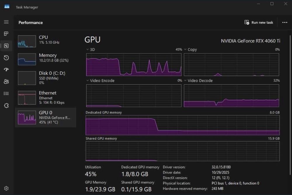 Pc Gaming Rtx 4060 TI I5 14600KF
