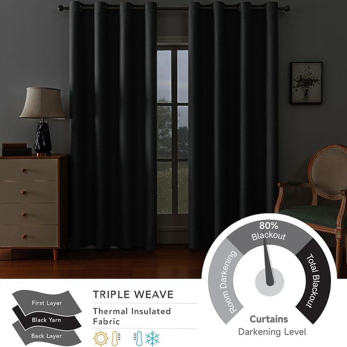 Set 2 draperii blackout 140x280 gri efect in Ystyle