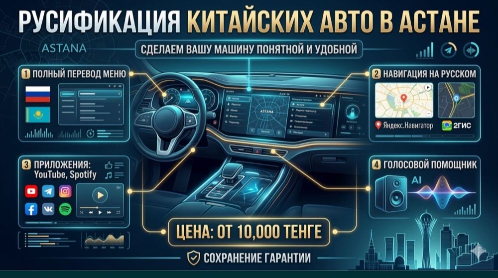 Транспорт.       .